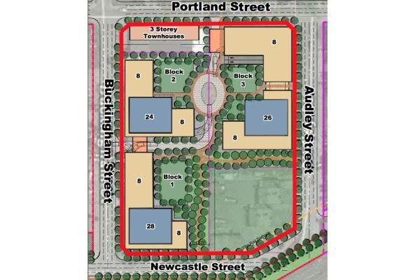 Grand Central Mimico Towns